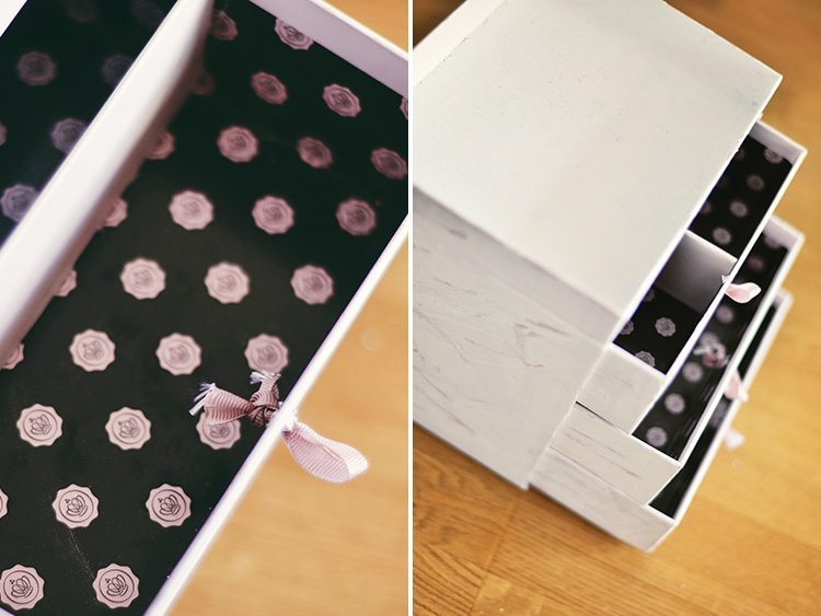 DIY: Glossybox-byrå