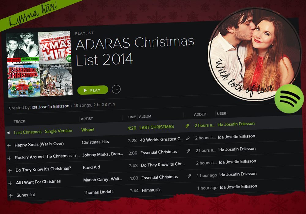 Julmusik - Adaras Christmas List på Spotify 