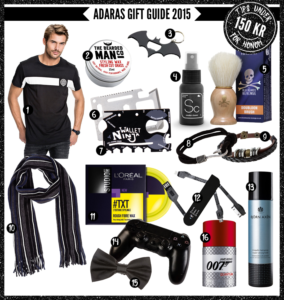 Adaras Holiday Gift Guide 2015 - För honom - under 150 kronor