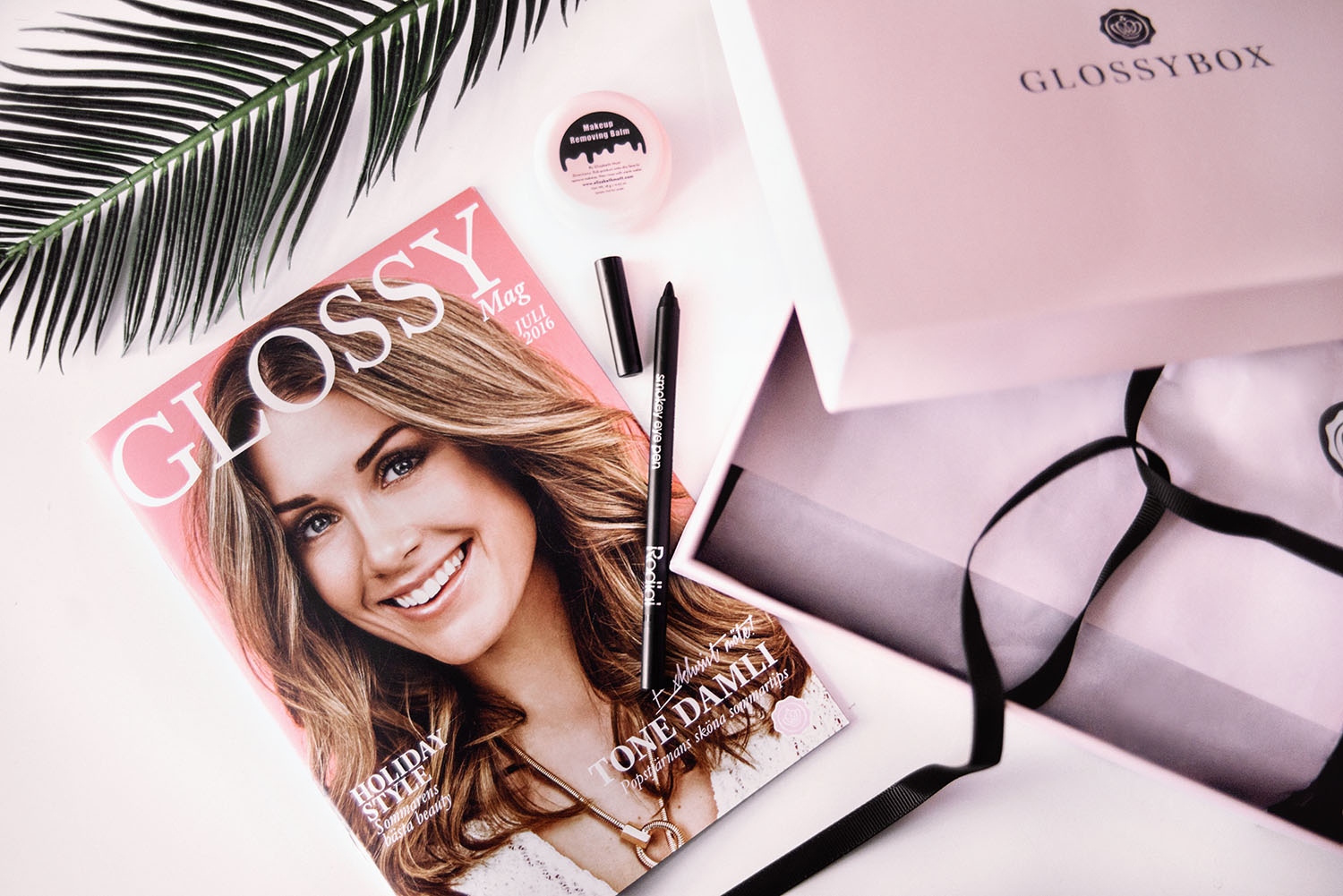 Glossybox Juli 2016 Travel On