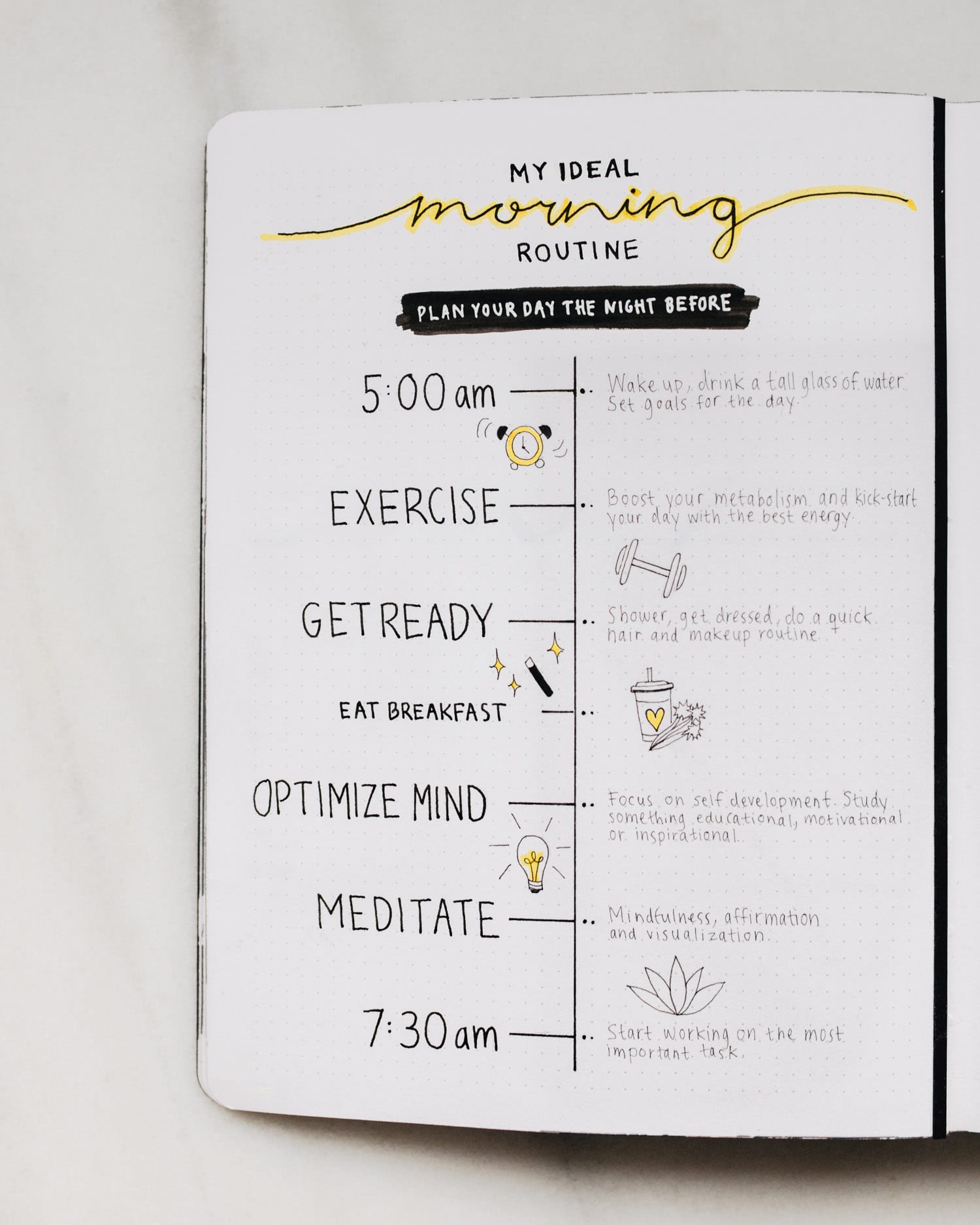 Bullet Journal Samlingsidé- My Ideal Morning Routine