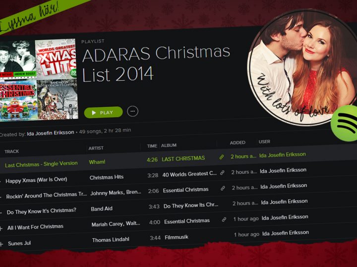 Julmusik - Adaras Christmas List på Spotify