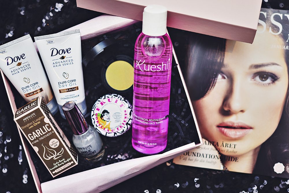Glossy Resolutions