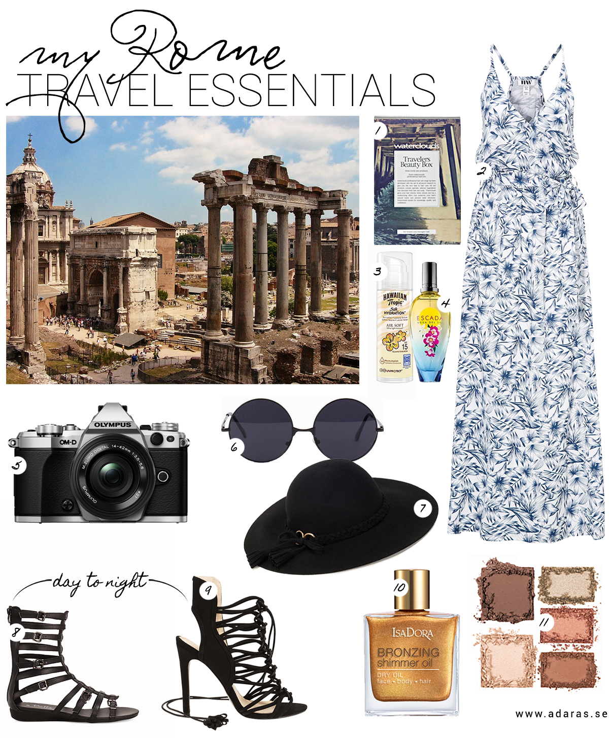 Travel Essentials till Rom