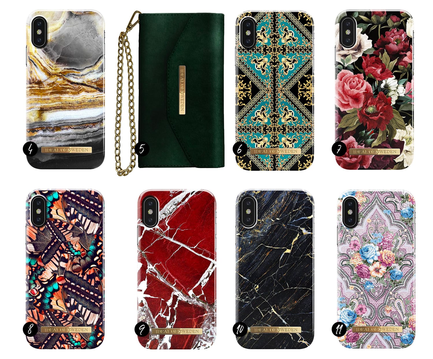 11 Of The Hottest Phone Cases from Ideal of Sweden This Fall ADARAS